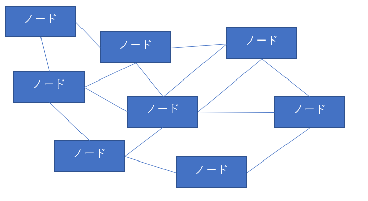 イメージ図